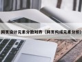 赤壁网页设计元素分散对齐（网页构成元素分析）